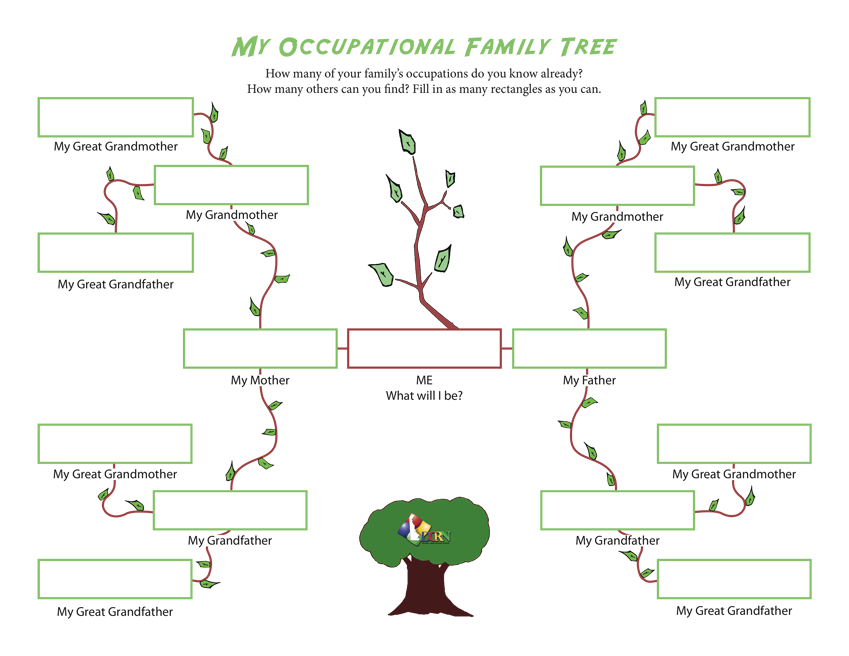 family tree template with siblings aunts uncles cousins