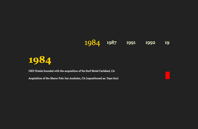25+ CSS Timeline Examples From CodePen 2018 - Freebie Supply