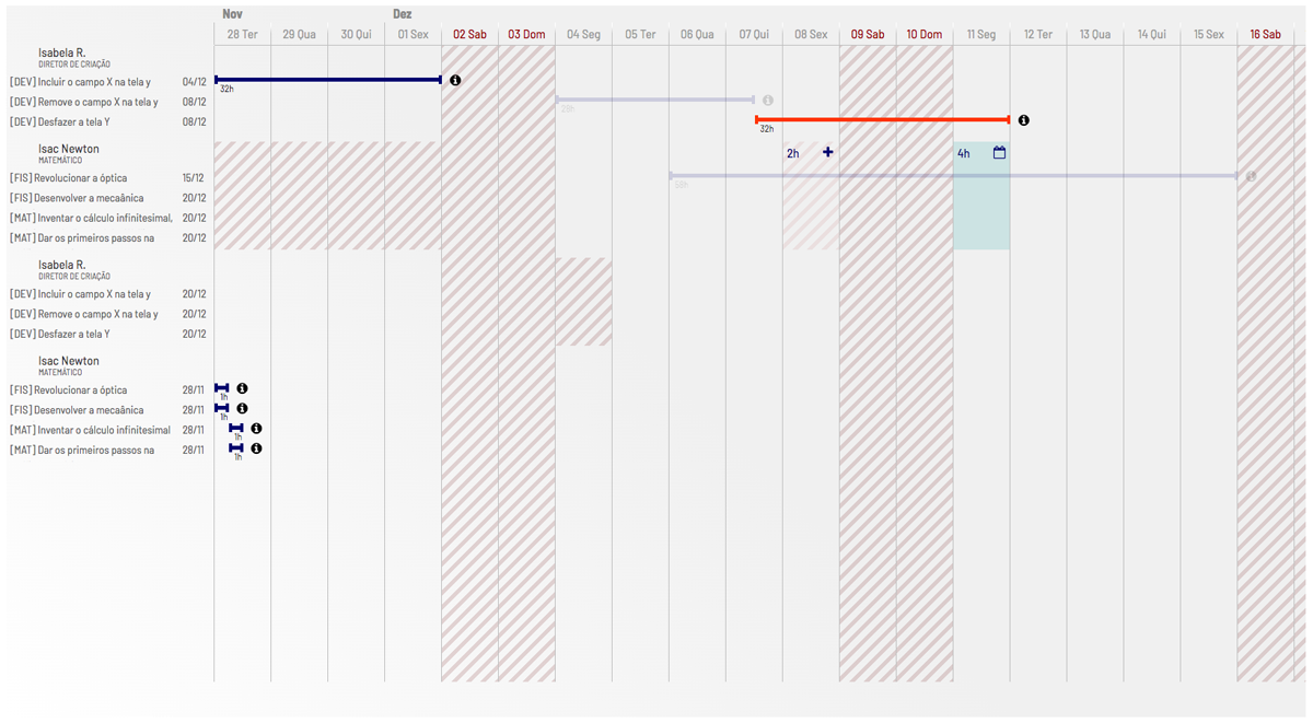 Calendar With Schedule Board