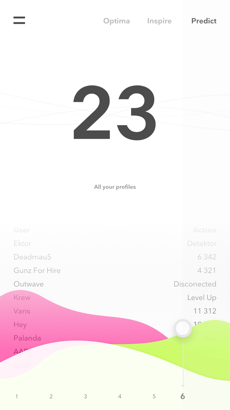 Adobe Experience Design App Screen