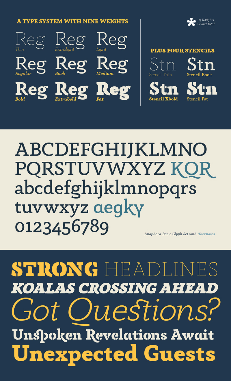 anaphora font 22 weights
