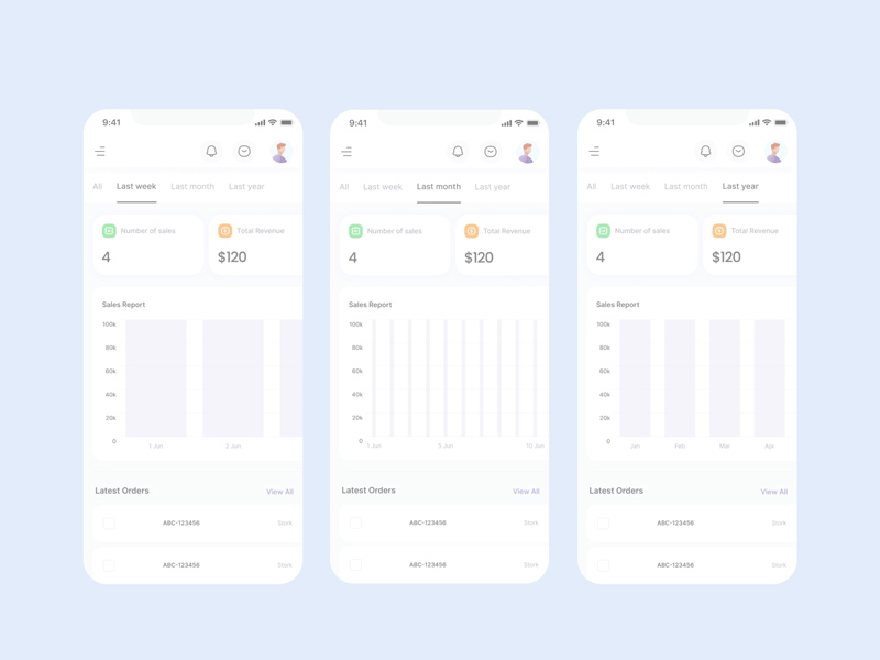 Jewelery Shop App Dashboard