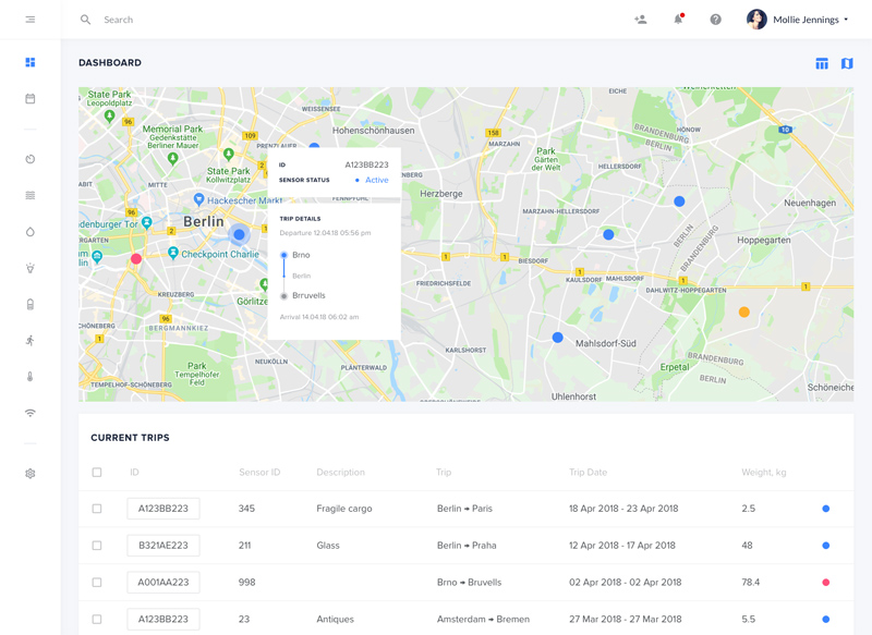 Cargo Tracking System Dashboard - Sketch Resource