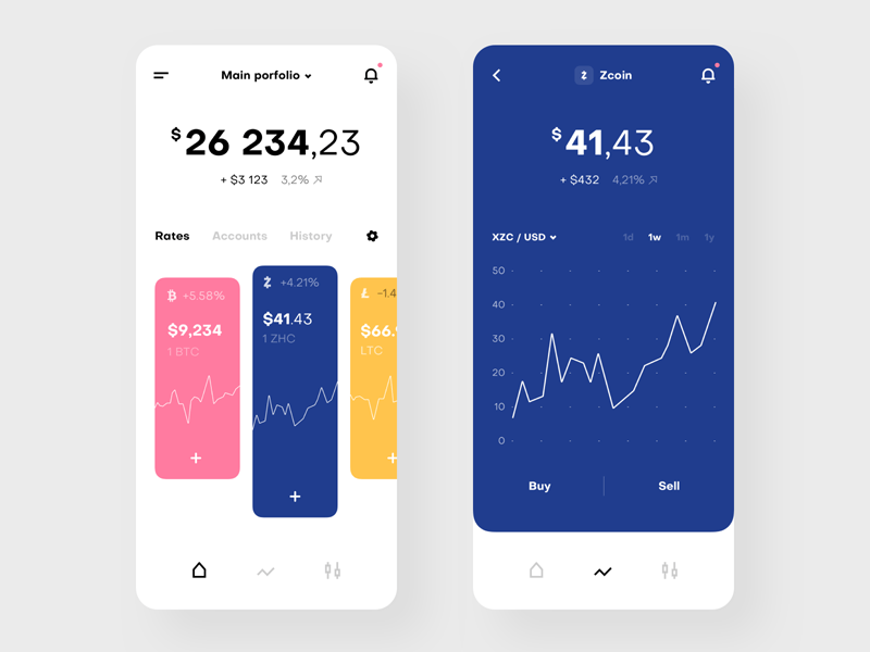 Cryptocurrency Exchange App Concept made in Sketch ...