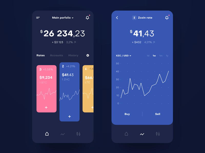 Cryptocurrency Exchange App Dark Mode UI made in Sketch