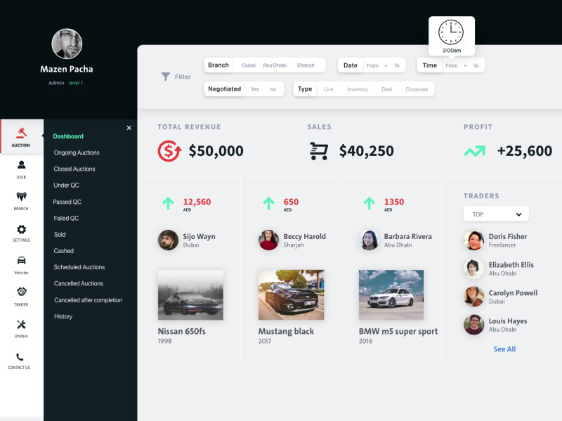 Auction Dashboard UI - Freebie Supply