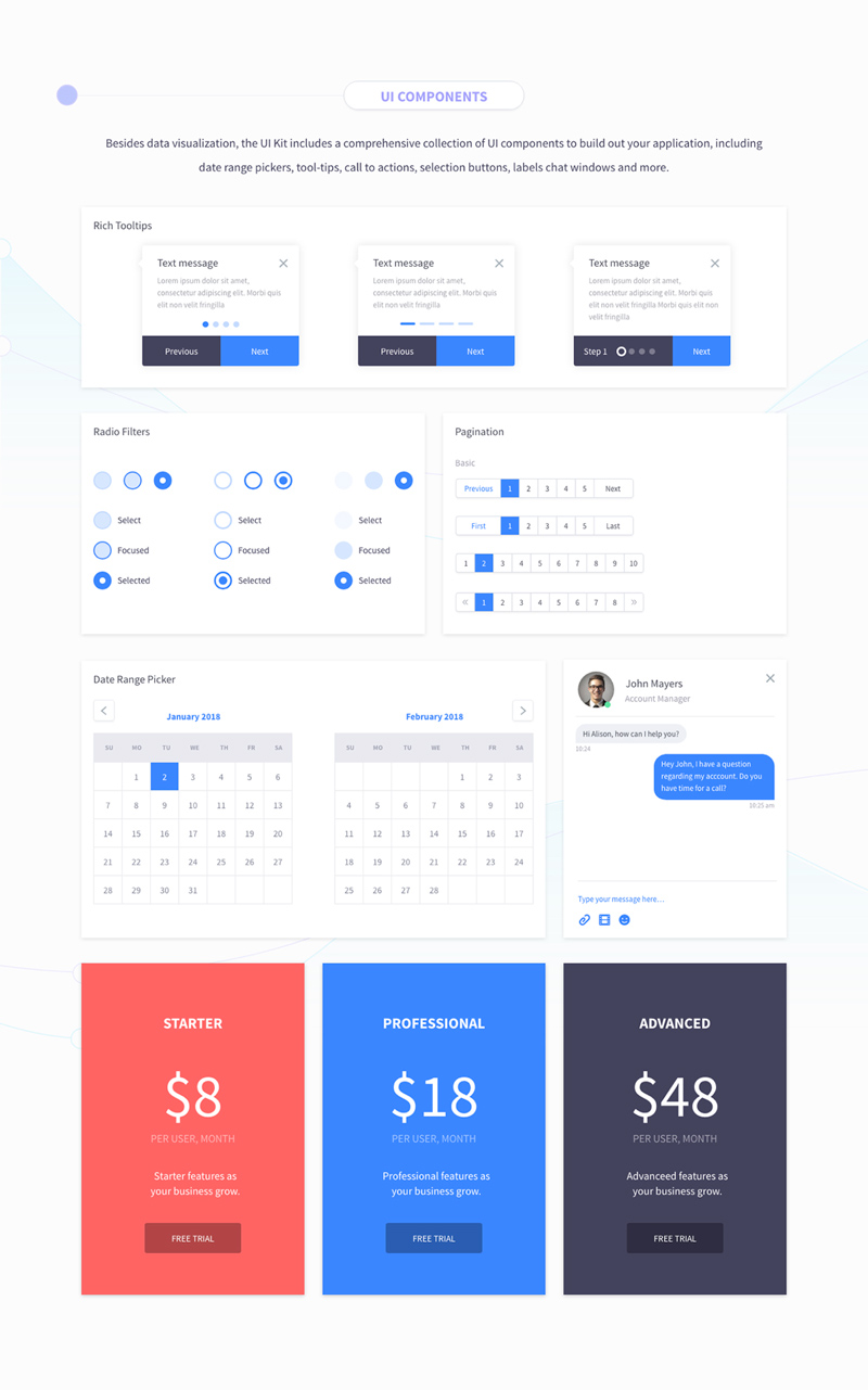 Adobe XD Dashboard UI Kit 3