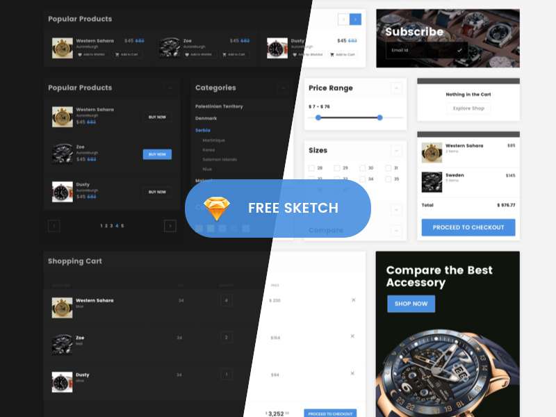 eCommerce UI Kit by CueBlocks