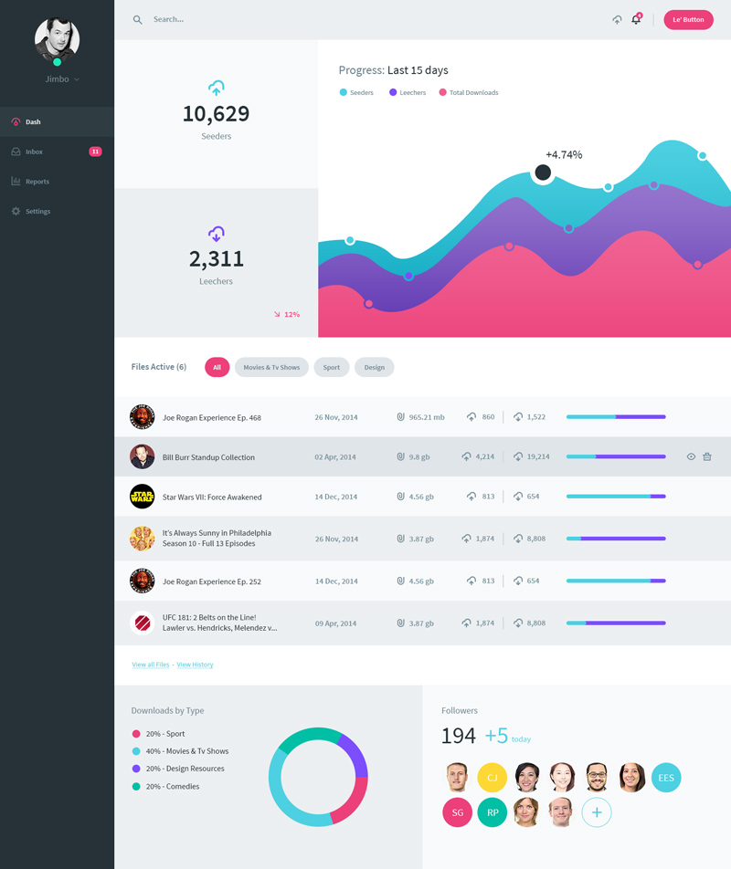 File Management - Free Resource