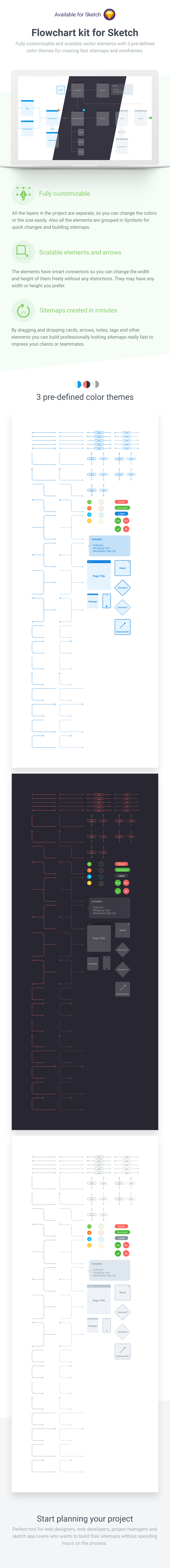 Flowchart Kit for Sketch