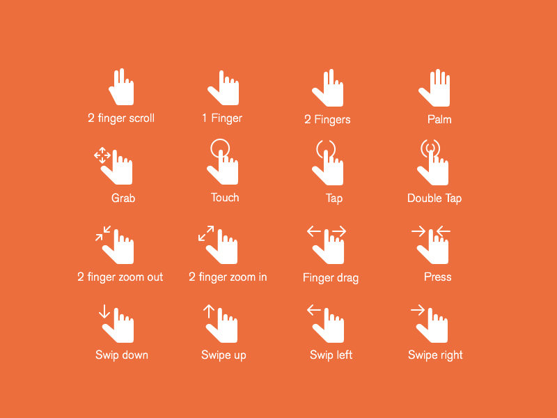 Hand Gestures Update by Rovane Durso