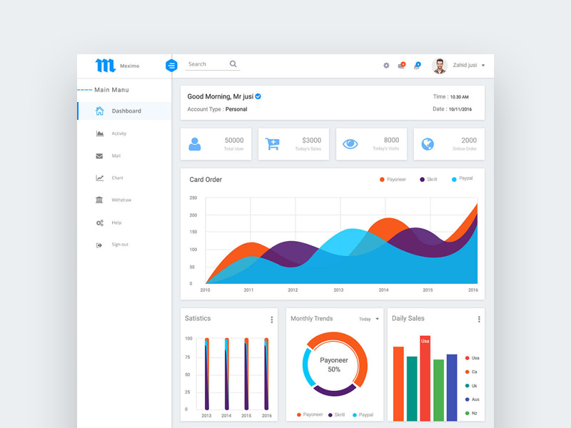 Meximo Material Design Admin Dashboard - PSD Freebie