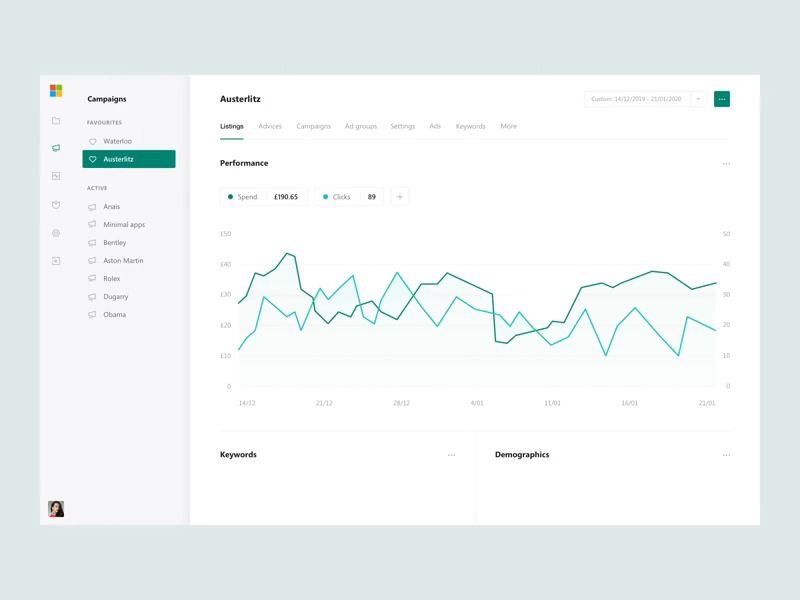 Microsoft Ads Dashboard UI