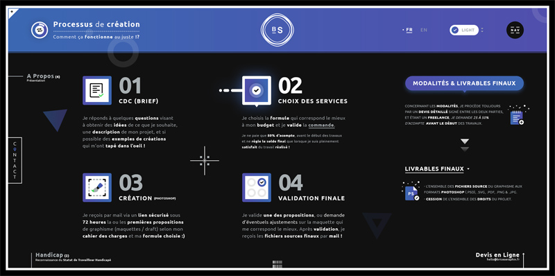 Multiple Steps Icons - Free Resource