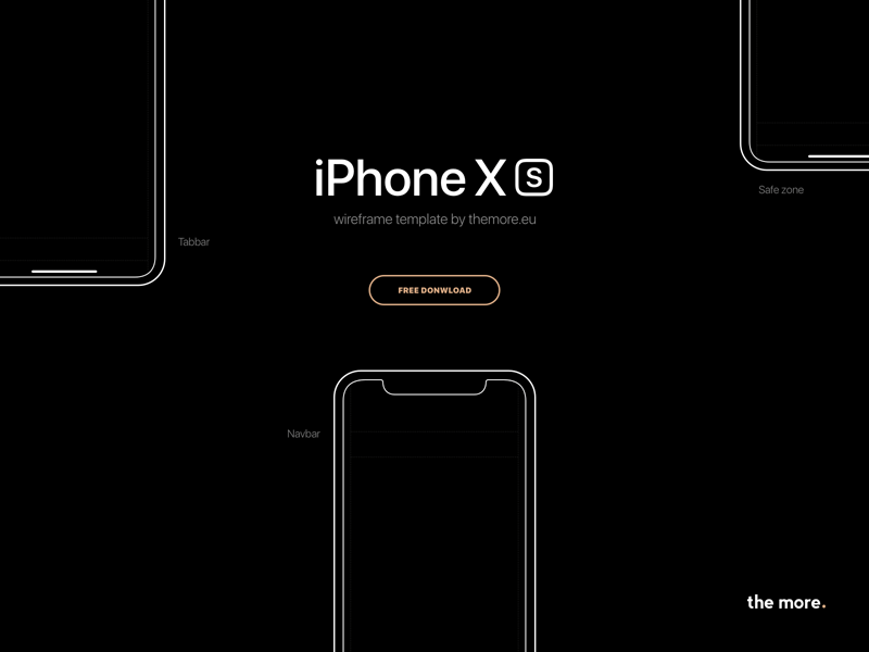 Printable iPhone XS Wireframe - Sketch Resource