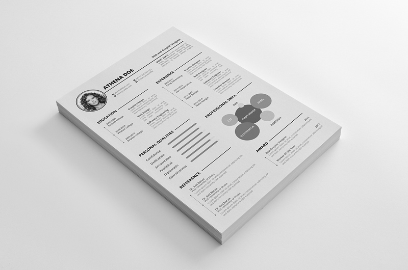 Resume PSD
