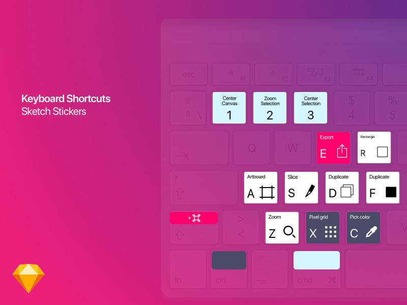 Shortcuts for Sketch Keyboard Stickers Freebie Supply