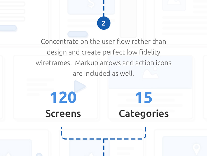 Skeleton Wireframing Sample Kit : Free PSD