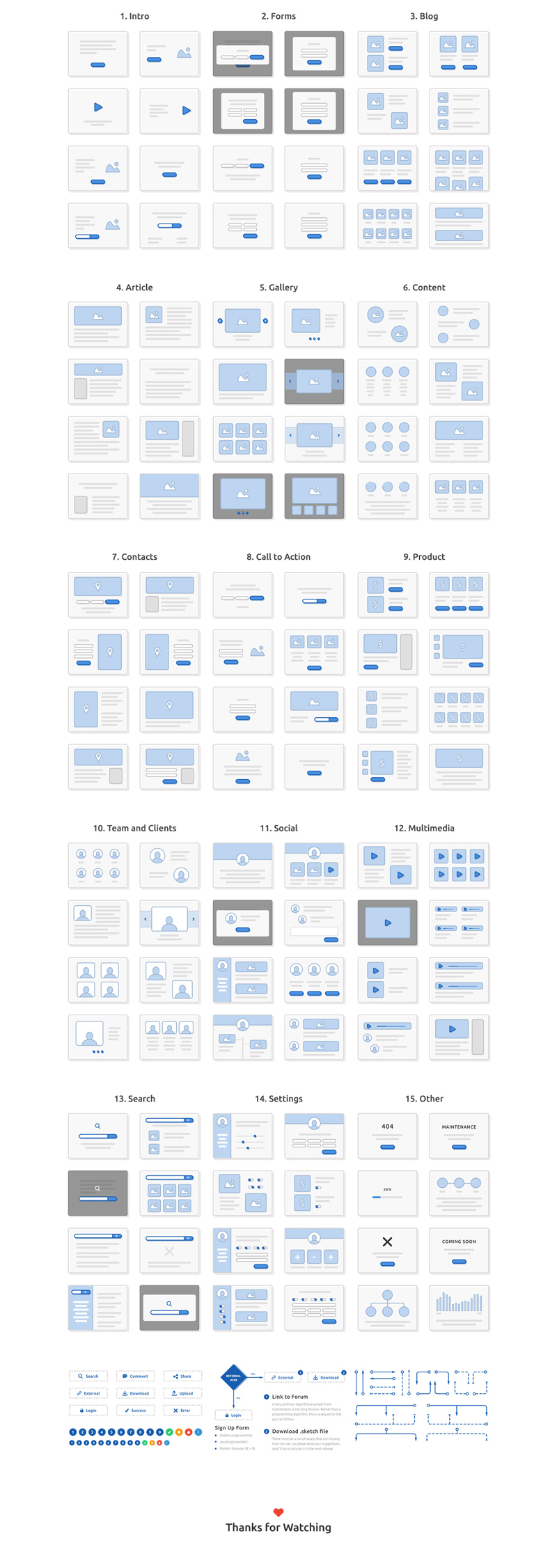Skeleton Wireframing Sample Kit : Free PSD
