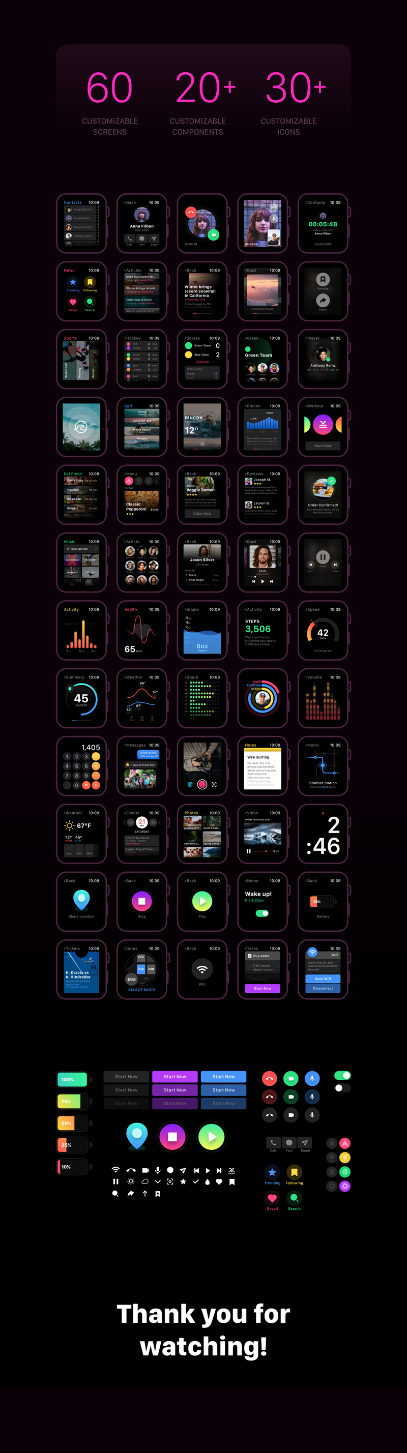 Adobe XD Smartwatch UI Kit 2