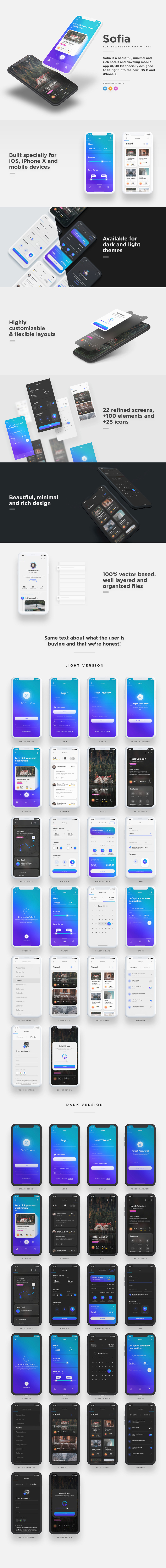 Sofia - iOS Hotels & Travel App UI Kit - Adobe XD UI Kit Sample Preview 1