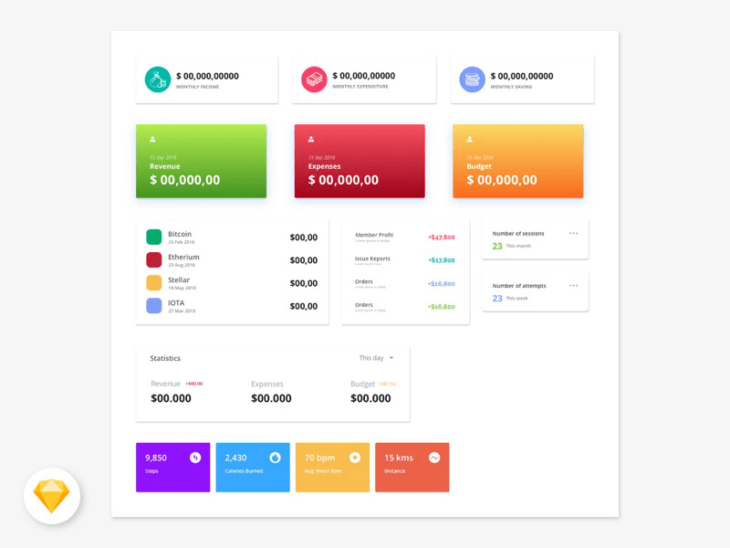 Statistics Card UI for Sketch