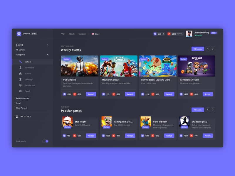 Uproar Dashboard - Sketch Resource