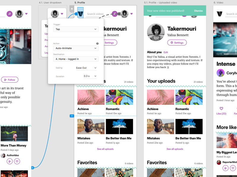 Adobe XD UI Kit - Vido