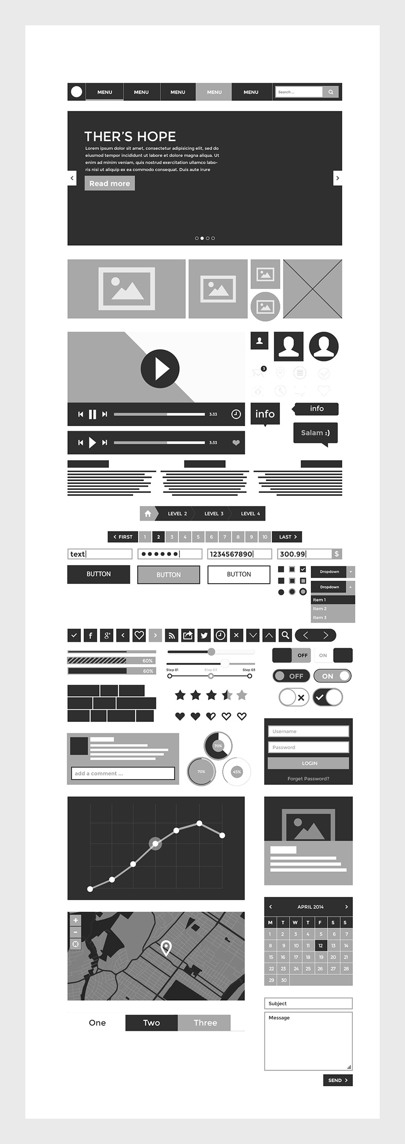 WebKit Wireframes for Adobe XD