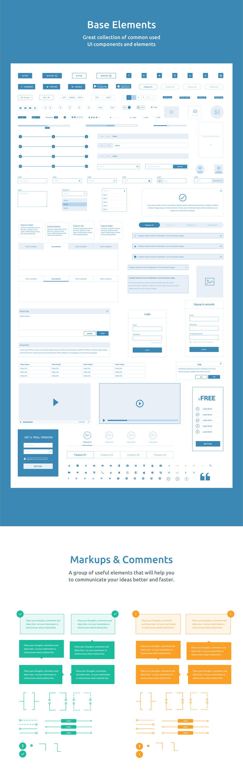 Wireland - Sketch Wireframing Template Sample