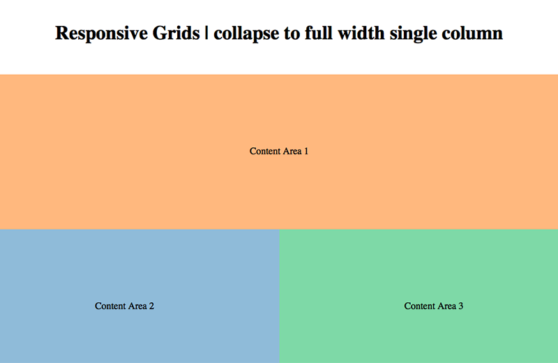 Fluid Grid Blocks | Responsive CSS Layout