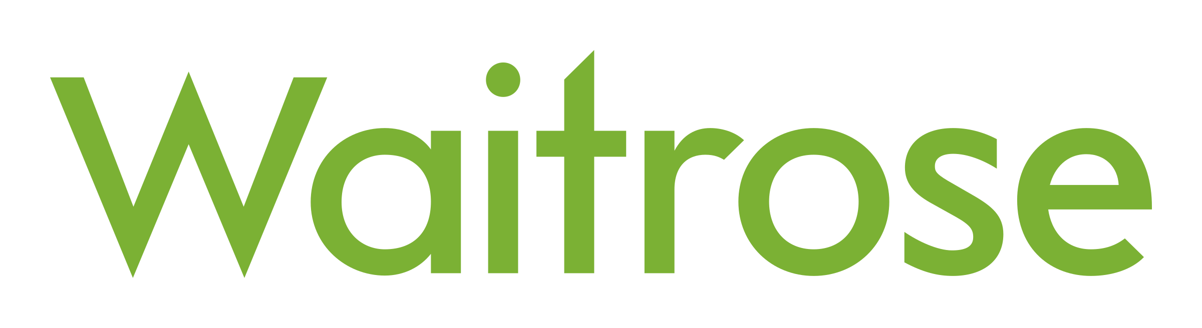 Waitrose logo png transparent
