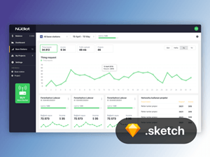 Admin Dashboard Concept – Sketch Freebie
