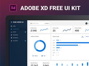 Adobe Xd UI Kit