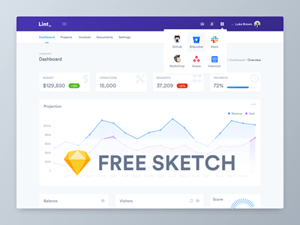 Analytics Dashboard Template – Sketch Resource