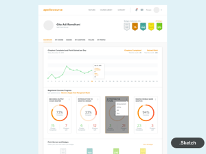 Apollo Online Learning Course Dashboard – Free Sketch