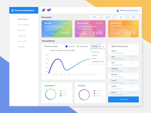 Banking Dashboard – Free Sketch