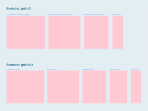Bootstrap Grid for Figma