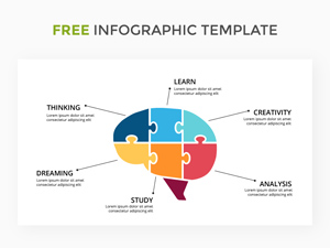Brain Puzzle PowerPoint Slide