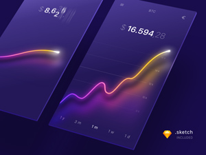 BTC Graph Concept made in Sketch
