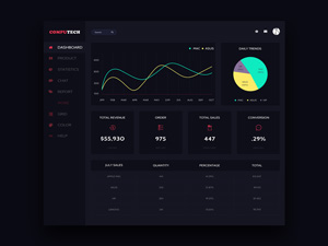 CompuTech Ecommerce Dashboard PSD