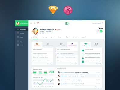 Course Dashboard by Hoang Nguyen
