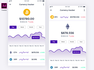 Adobe XD Cryptocurrency Tracker Screen