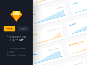 CSS Transition Curves Set – Sketch Resource