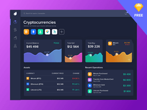 Dark Crypto Dashboard – Sketch Freebie