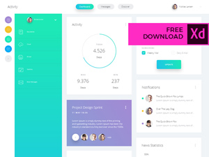 Dashboard Concept made with Adobe XD