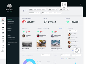 Auction Dashboard UI