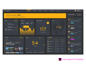 Fitness Dashboard