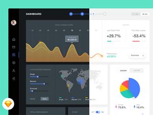 Dashboard UI Kit Components by Francis Otuogbai