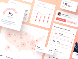 Self-driving Car Company Dashboard Kit